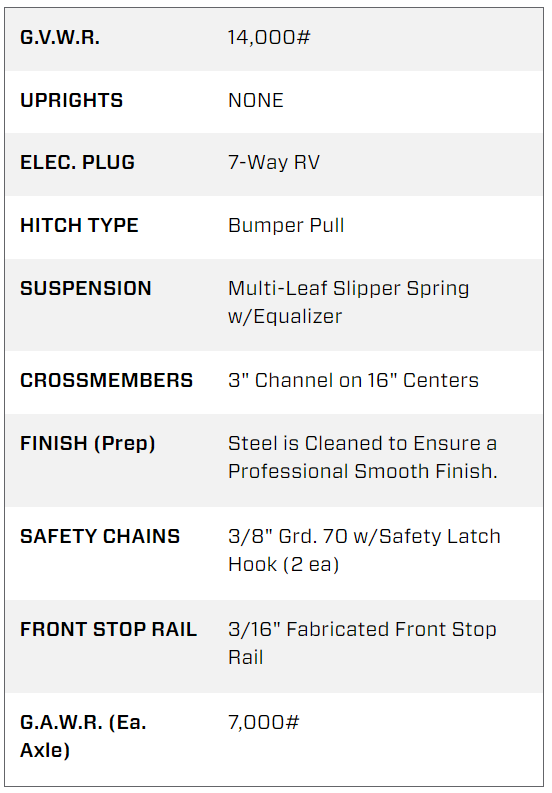 18 Foot Big Tex Black Heavy Duty Tandem Axle Equipment Trailer (14ET-18BK-MR) - Image 6