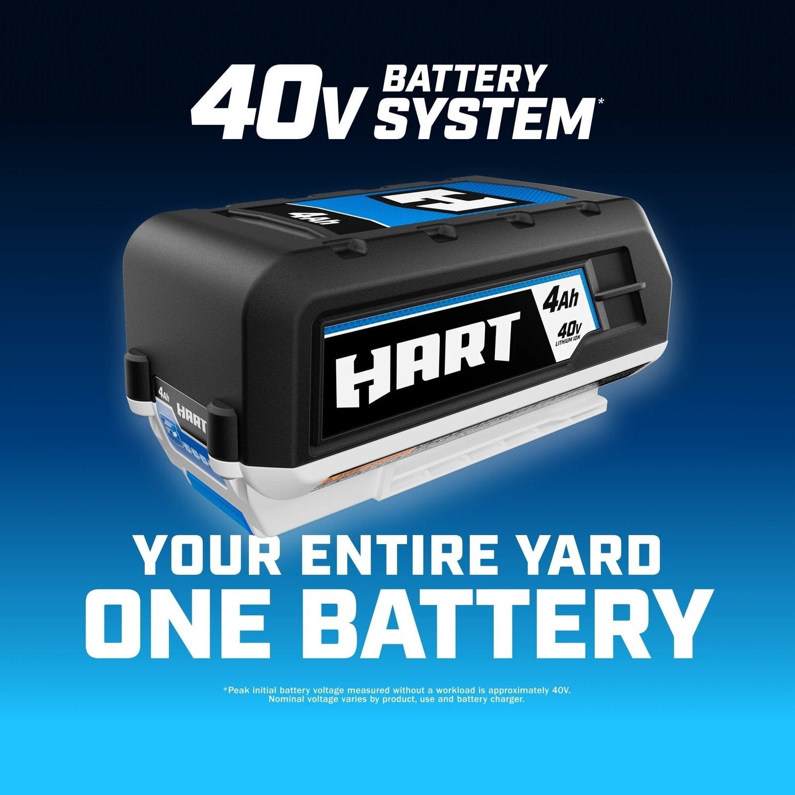 HART 40-Volt 21-inch Supercharge 3-in-1 Self-Propelled Mower Kit, (2) 6.0Ah Lithium-Ion Batteries - Image 18