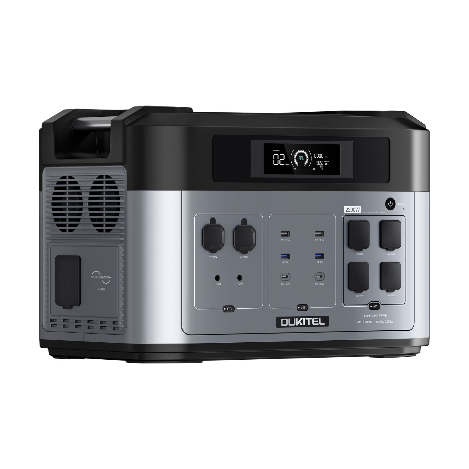 OUKITEL BP2000+400W Solar Generator - Image 10