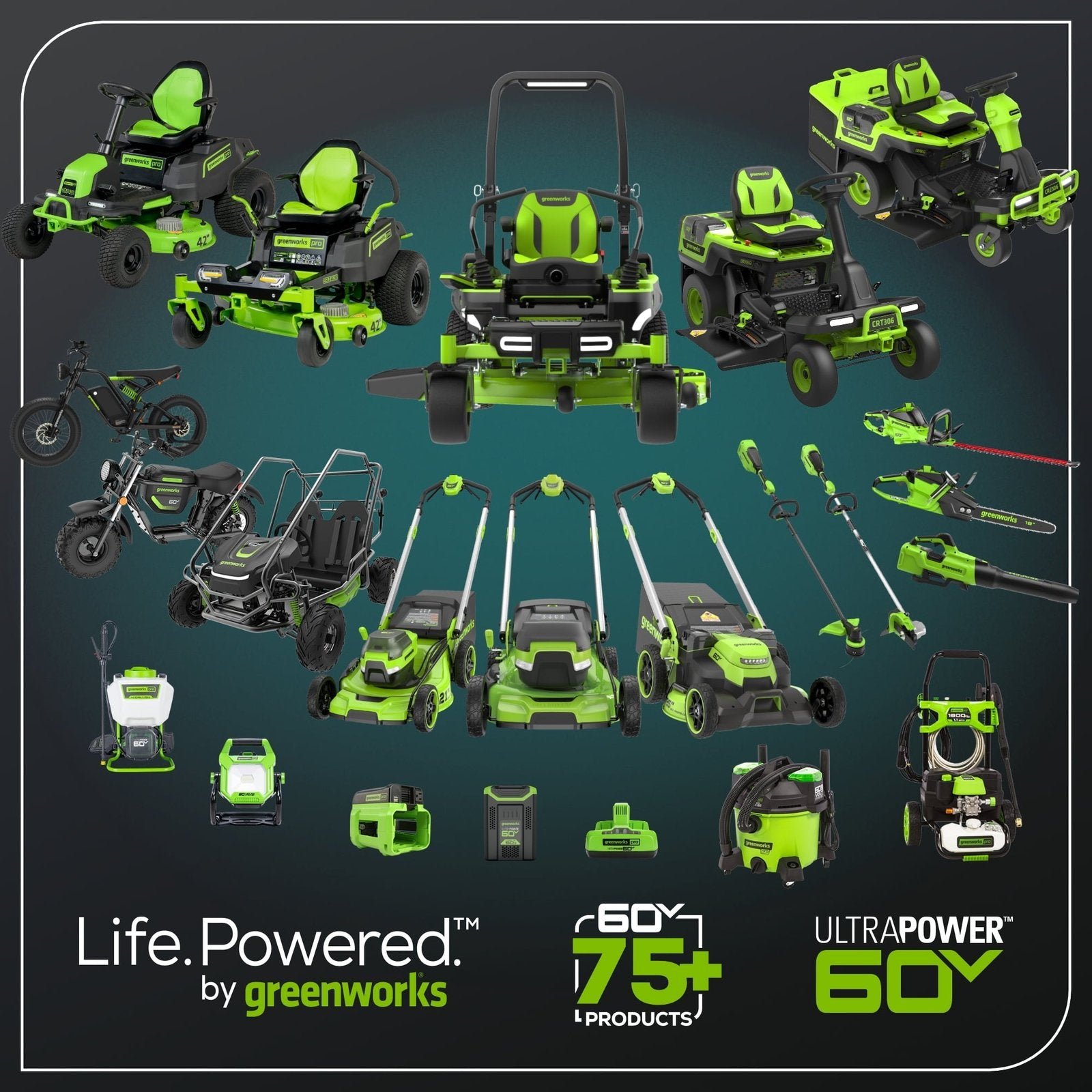 Greenworks 60V 21″ Self Propelled Lawn Mower with (1) 8.0 Ah Battery & Rapid Charger 2546402 - Image 16