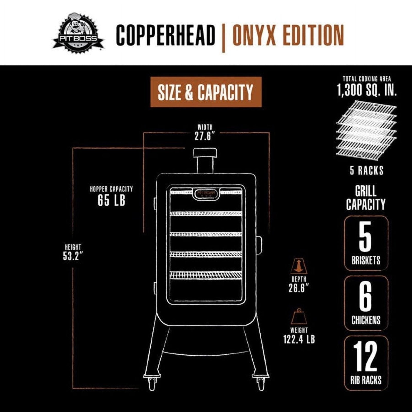 Pit Boss 1300 Connected Pellet Smoker Copperhead – Onyx Edition with Wi-Fi® - Image 8