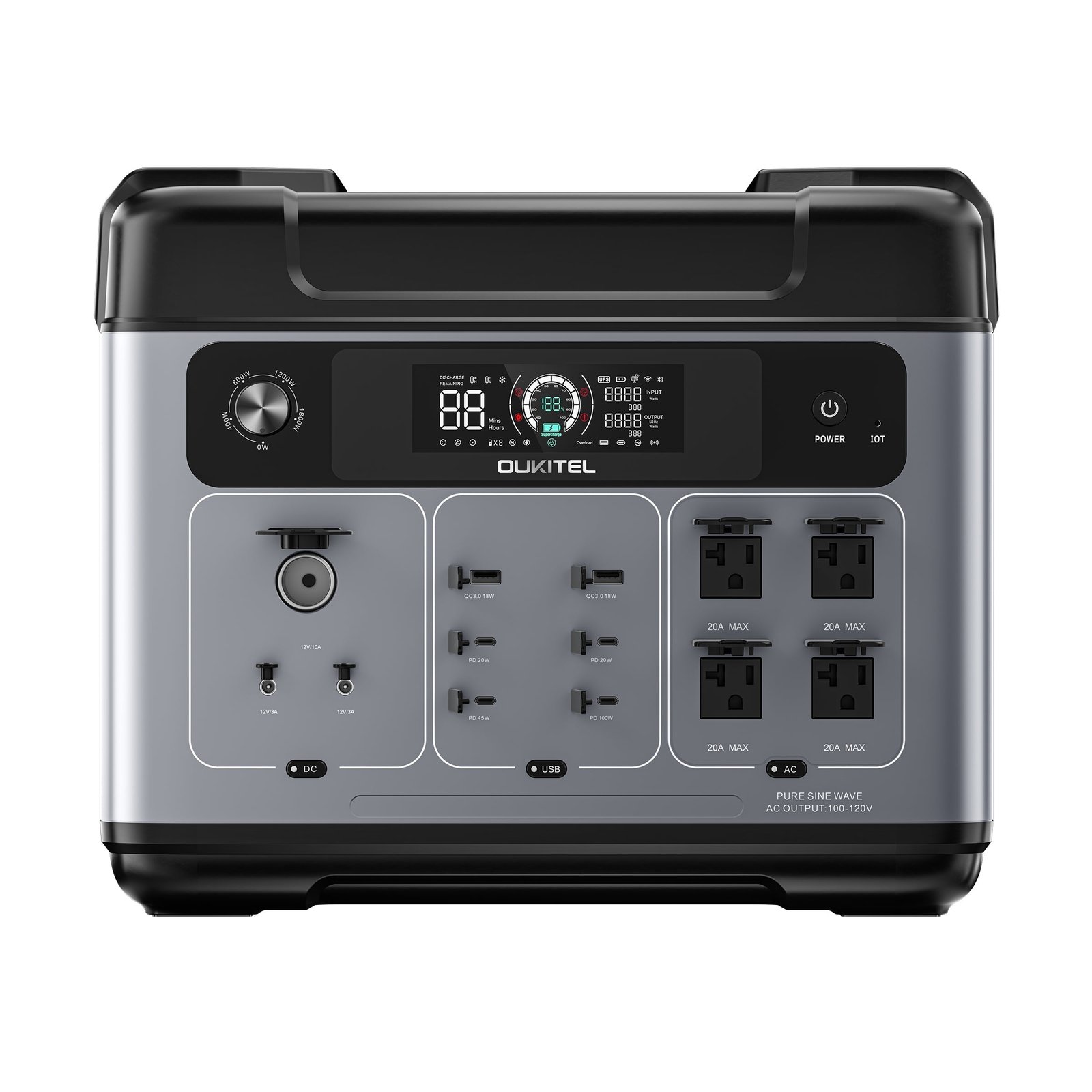 OUKITEL P2001 Plus Portable Power Station 2400W/2048Wh - Image 8
