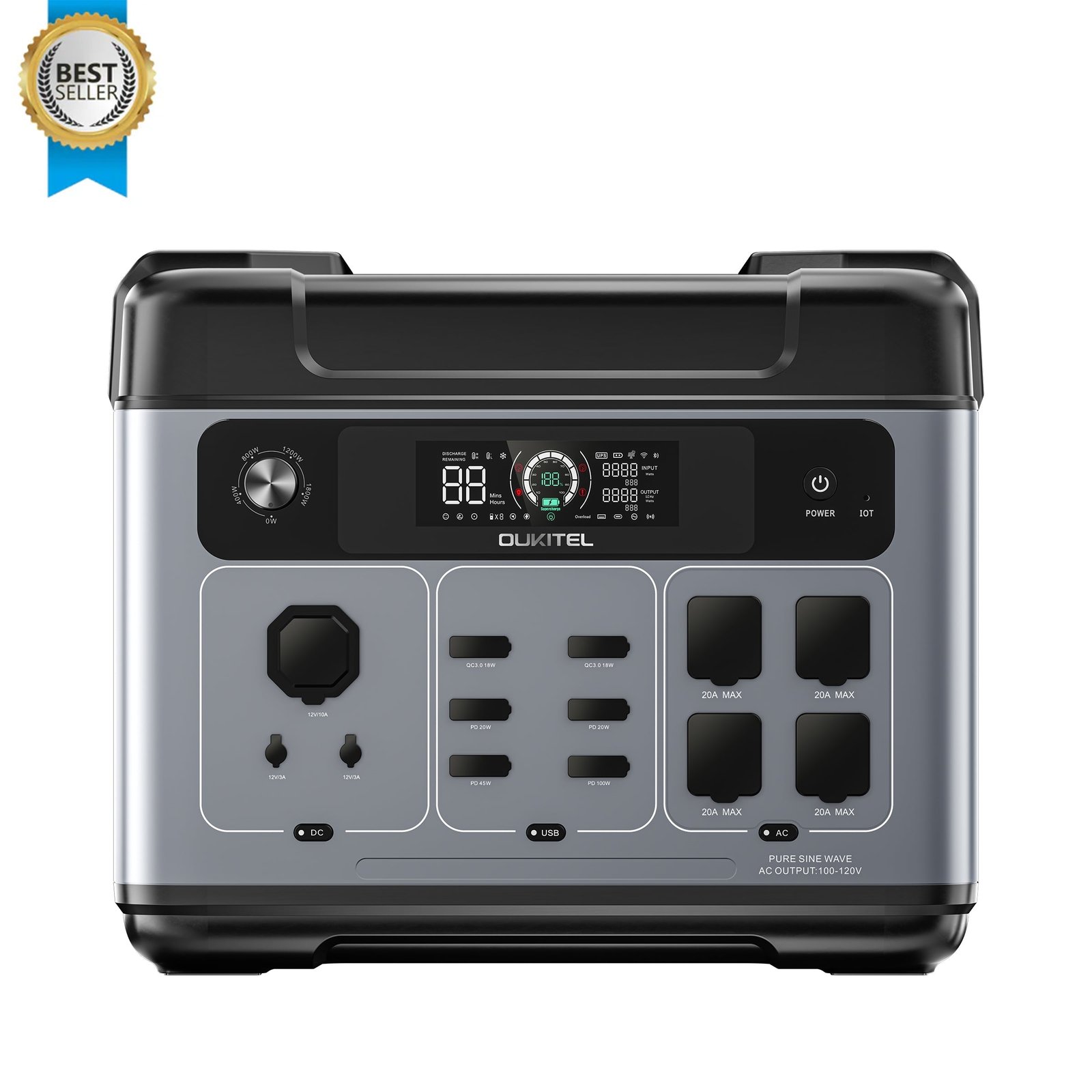 OUKITEL P2001 Portable Power Station 2000W/2000Wh - Image 3