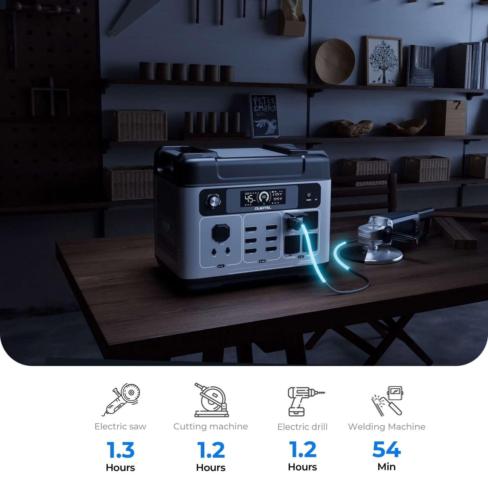 OUKITEL P2001 Plus Portable Power Station 2400W/2048Wh - Image 7