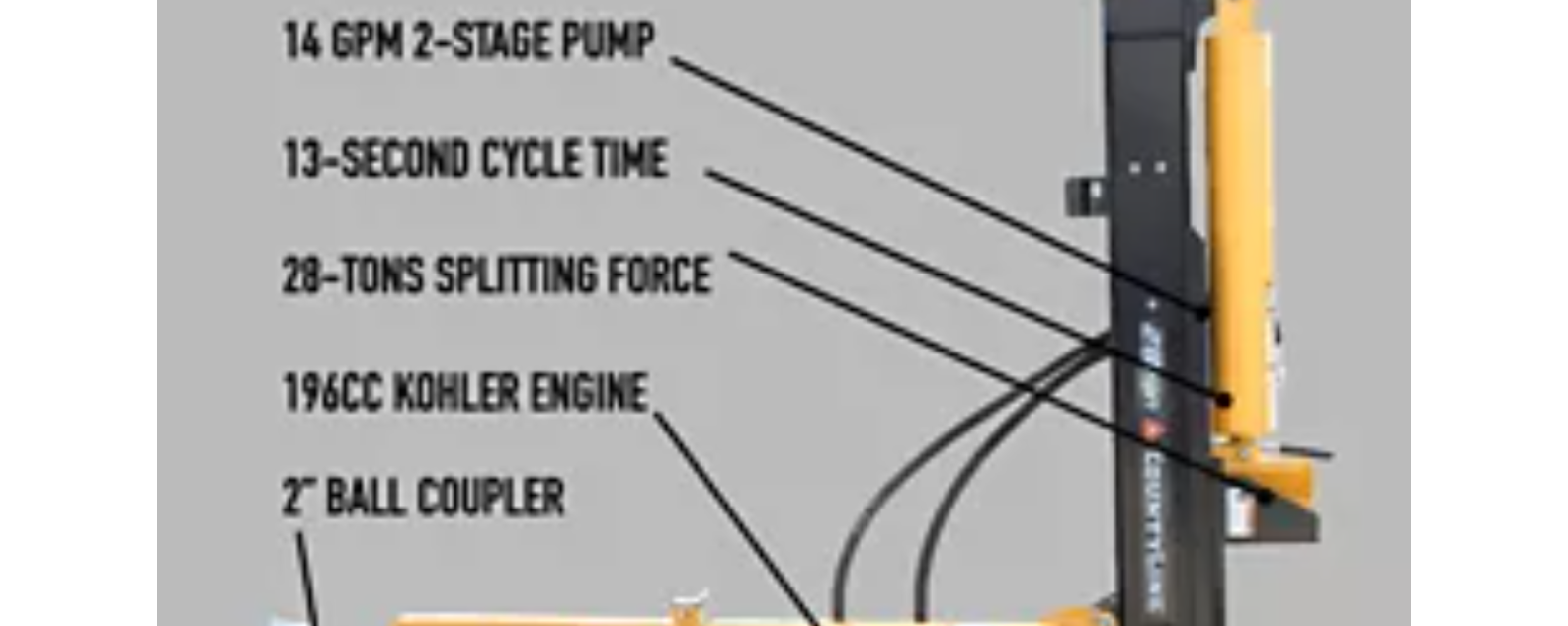 CountyLine 28-Ton Gas-Powered Horizontal/Vertical Log Splitter, Kohler 6.5 HP Engine - Image 3