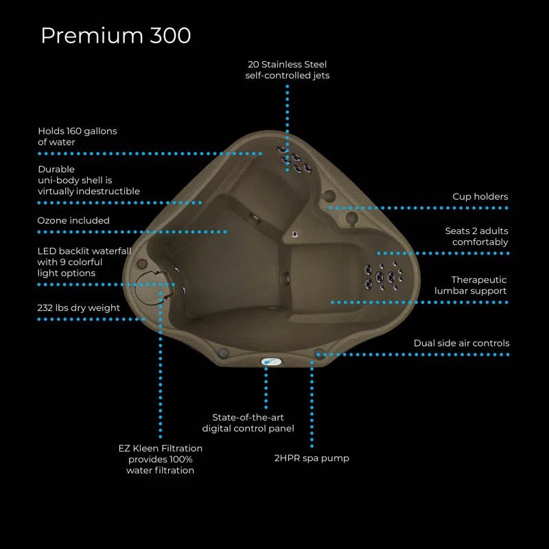 Premium AR300 2-Person 20-Jet Oval Plug & Play Hot Tub with Ozonator, Powered by Jacuzzi Pumps - Image 7