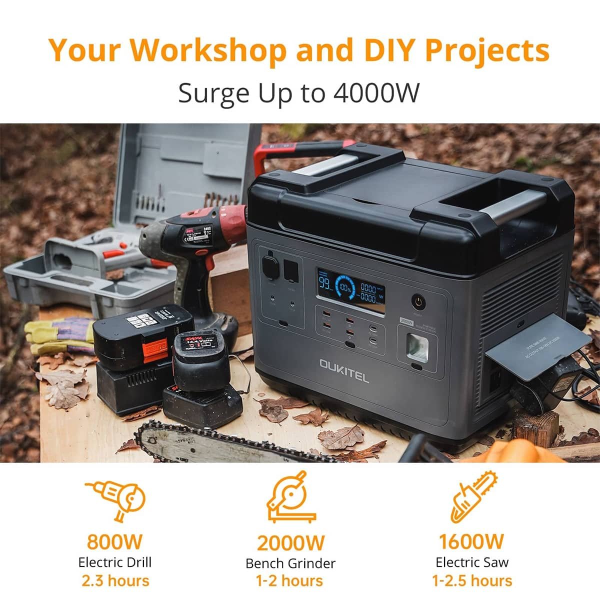 OUKITEL P2001 Portable Power Station 2000W/2000Wh - Image 8